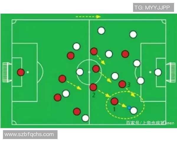 成都足球队的速度之道：如何在赛场上快速突破与反击