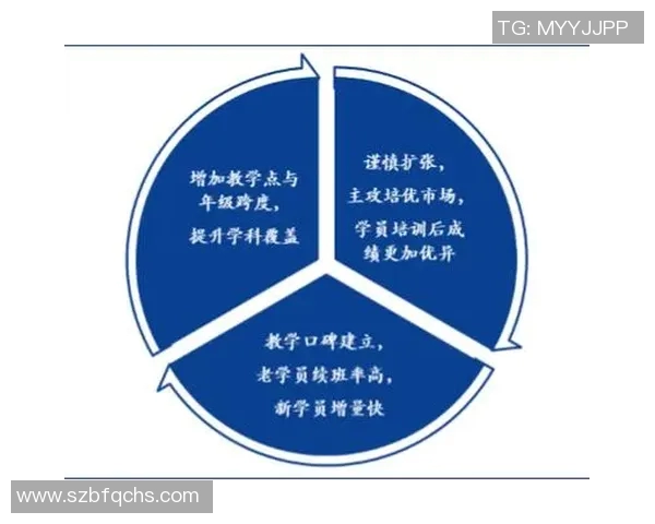 武汉篮球队在钻石联赛中的比赛经验与表现分析