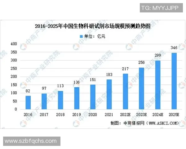 拼足球乙烯的创新应用与市场前景分析探讨